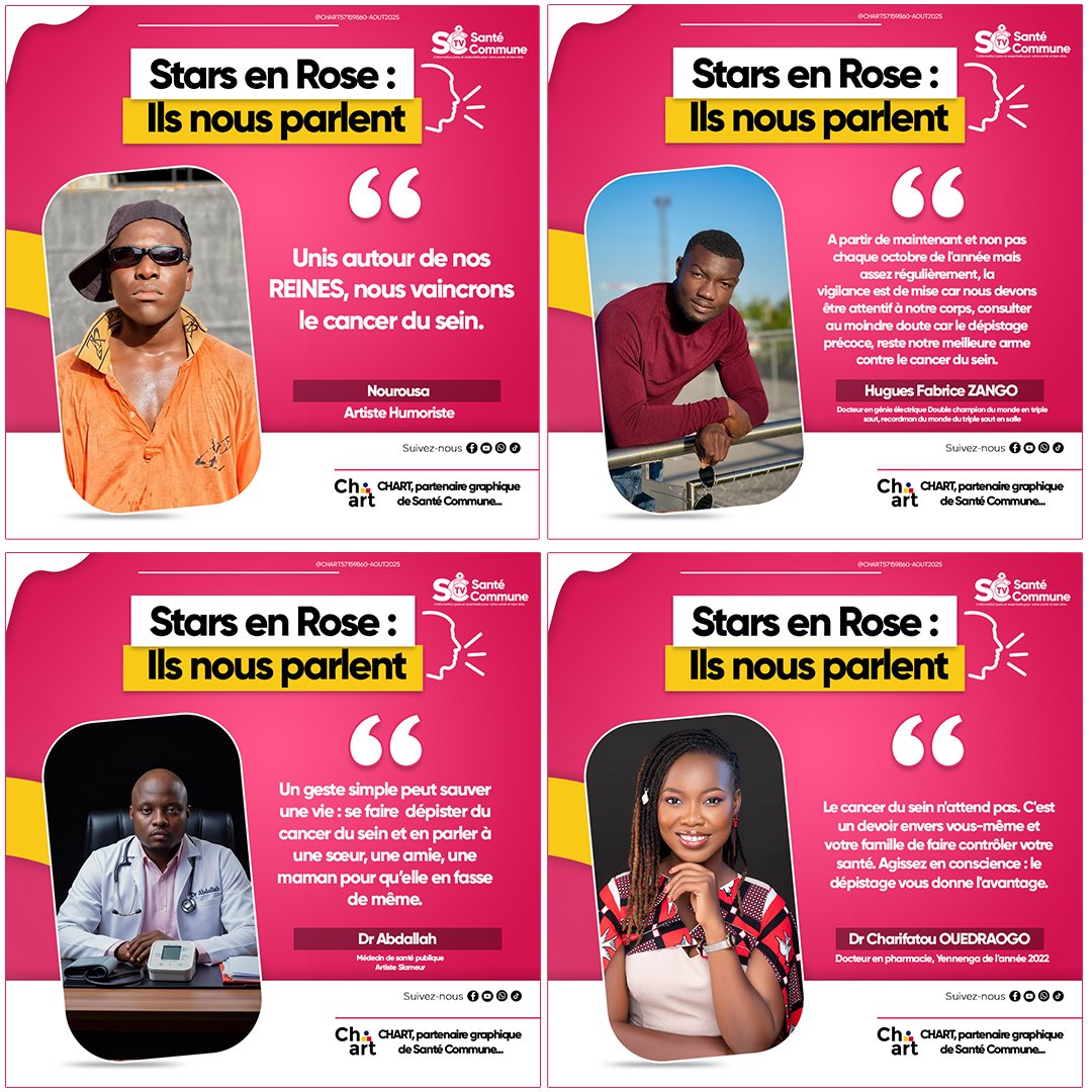 Conception des Templates de Publication